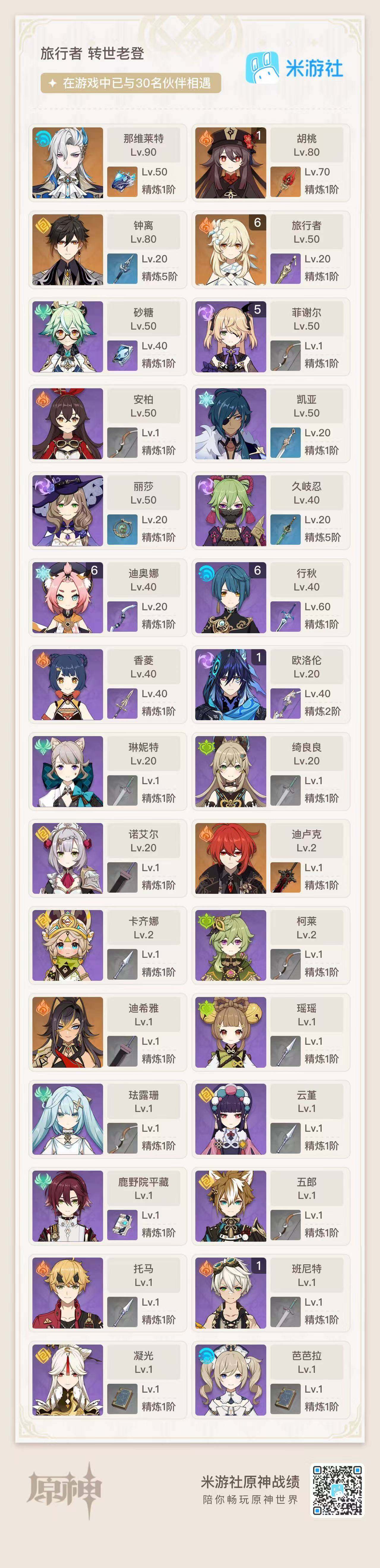 YSEY35433原神账号详情图3 YSEY35433原神账号详情图3
