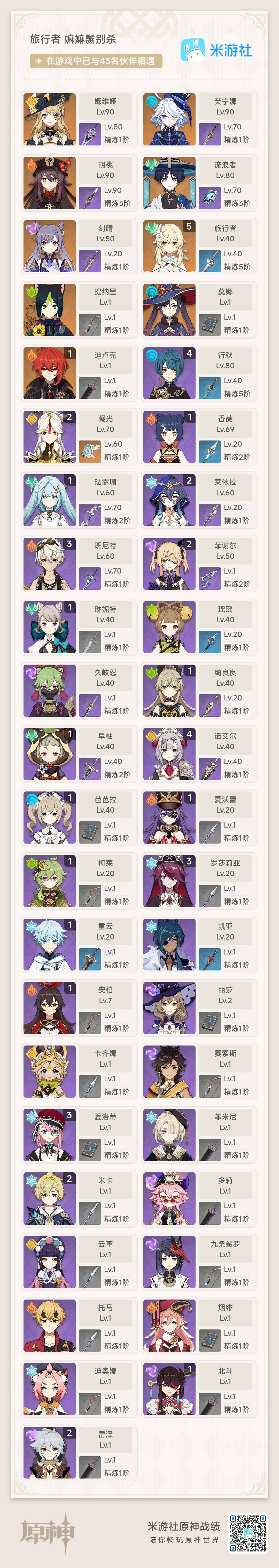 YSEY35420原神账号详情图3 YSEY35420原神账号详情图3
