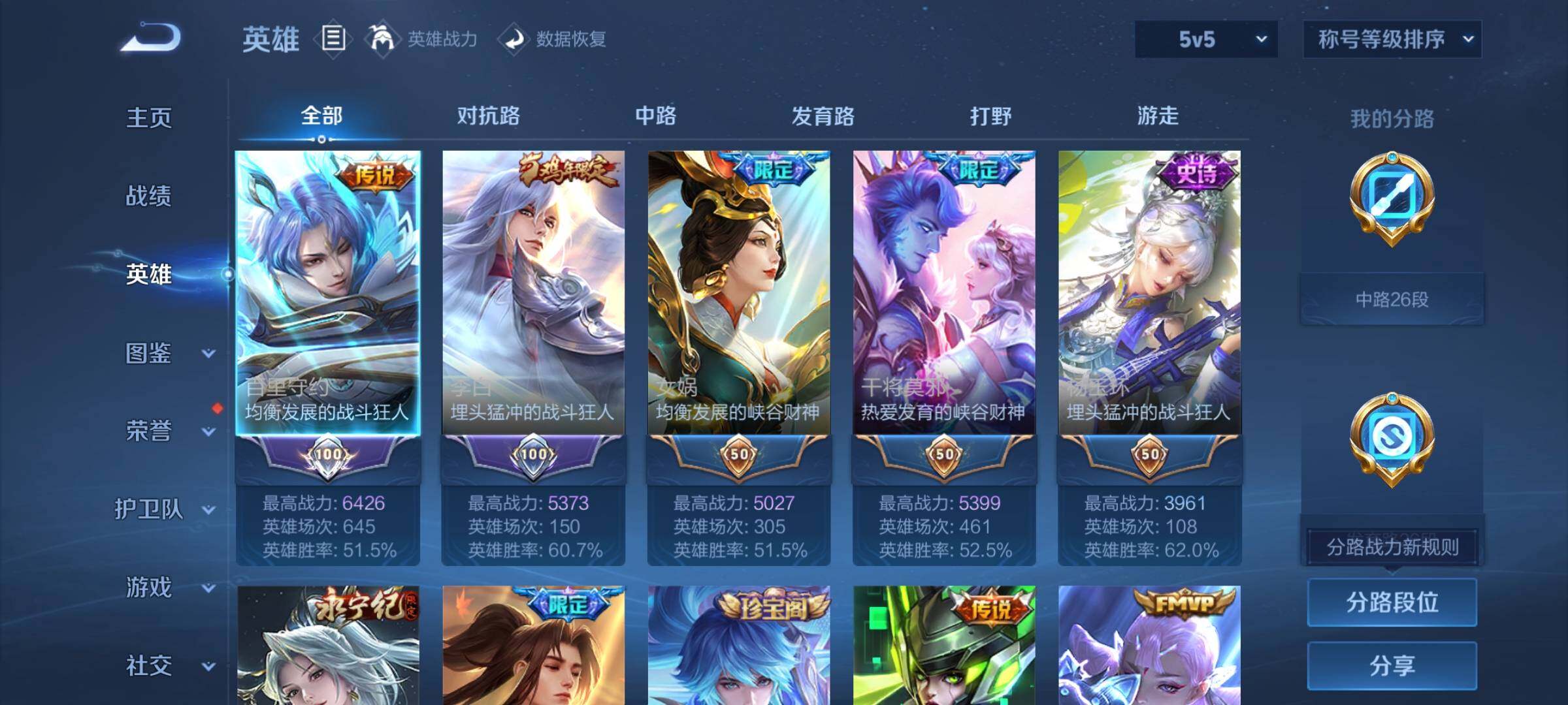 WZYXS3202896王者荣耀账号详情图3 WZYXS3202896王者荣耀账号详情图3
