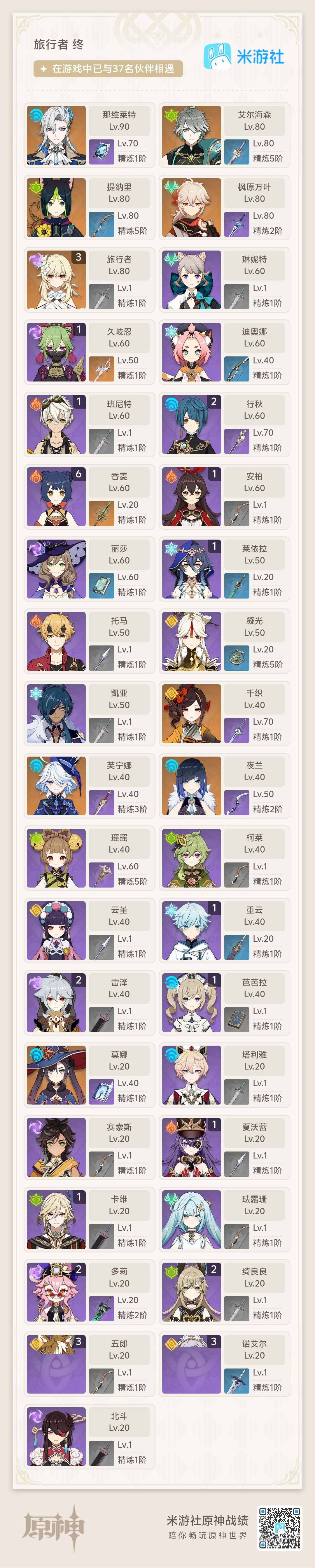 YSEY35136原神账号详情图8 YSEY35136原神账号详情图8