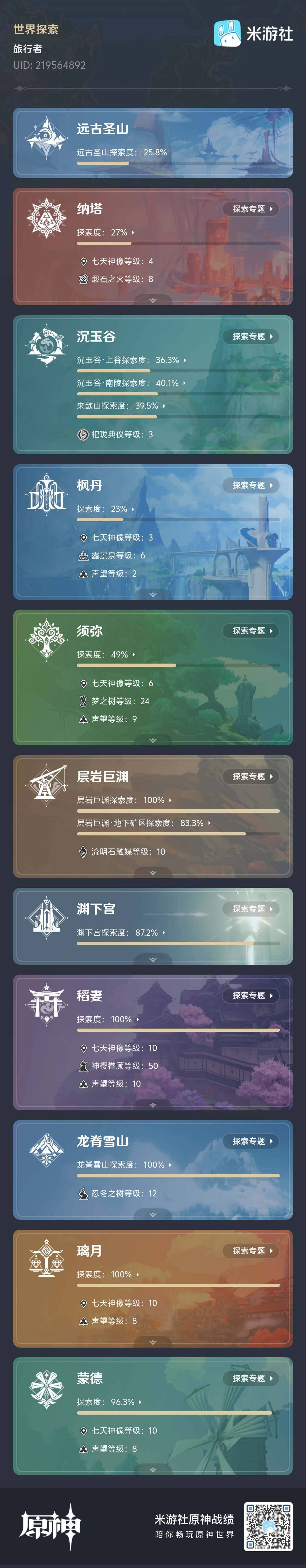 YSEY35263原神账号详情图9 YSEY35263原神账号详情图9