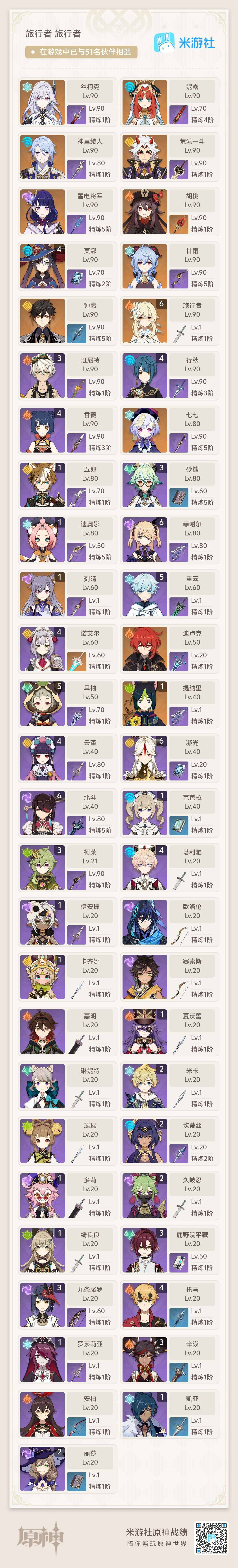 YSEY35263原神账号详情图8 YSEY35263原神账号详情图8