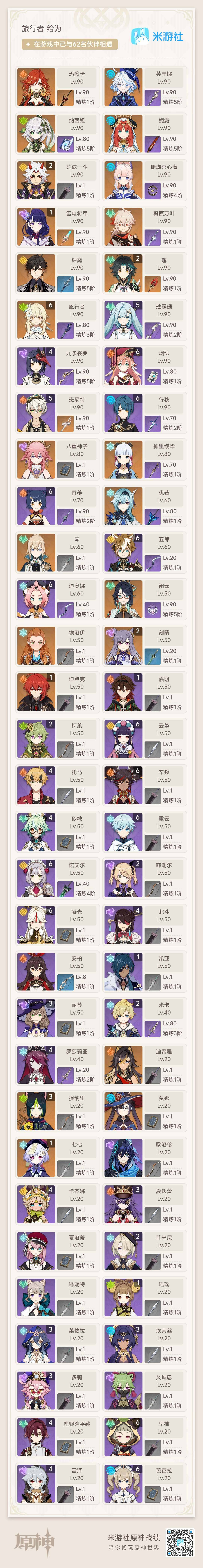 YSEY35265原神账号详情图8 YSEY35265原神账号详情图8
