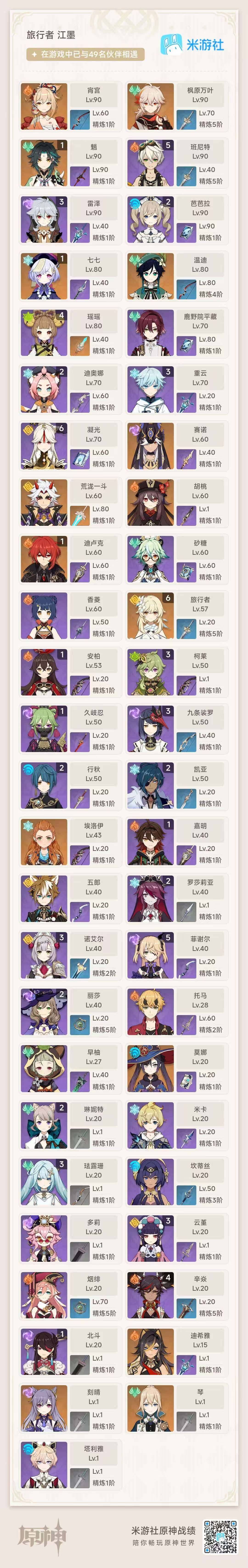 YSEY35415原神账号详情图3 YSEY35415原神账号详情图3