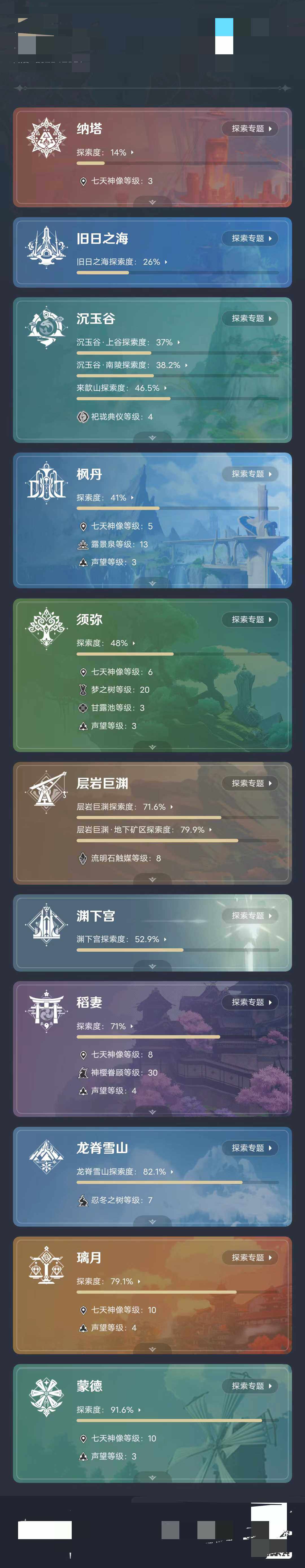 YSEY35436原神账号详情图4 YSEY35436原神账号详情图4