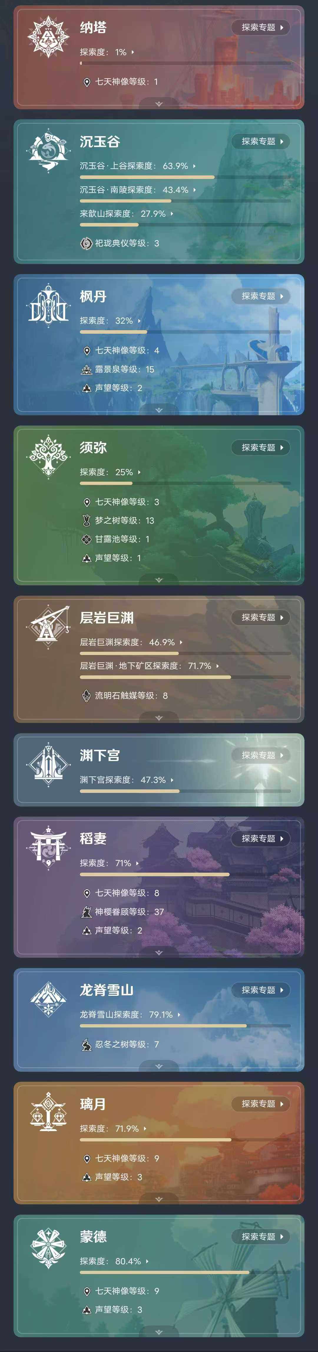 YSEY35437原神账号详情图4 YSEY35437原神账号详情图4