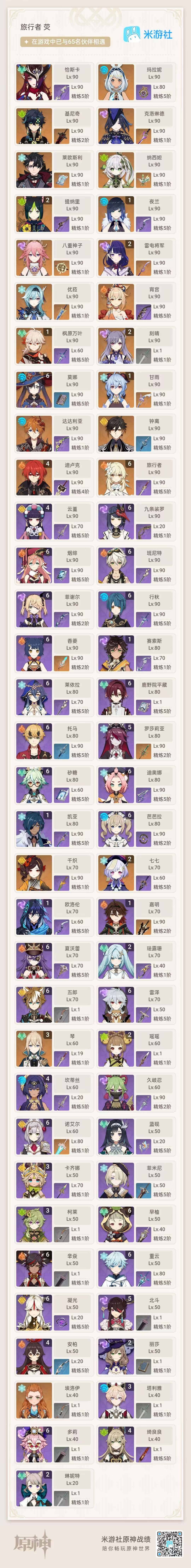 YSEY35428原神账号详情图4 YSEY35428原神账号详情图4