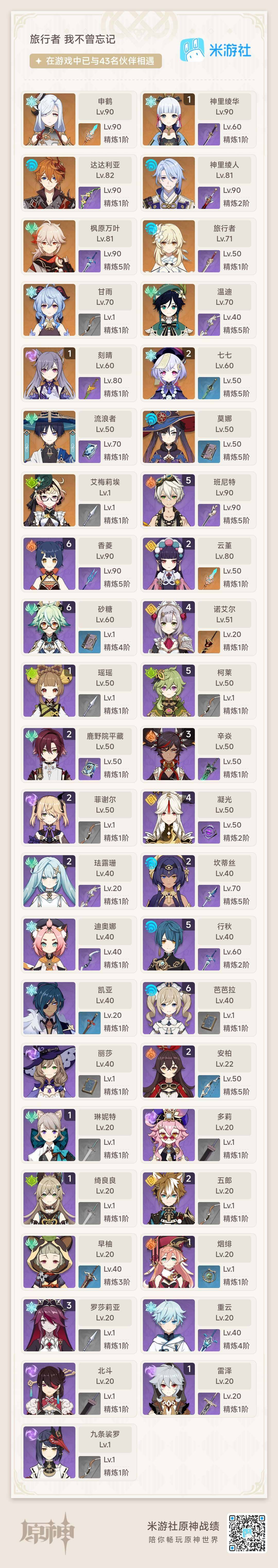 YSEY35448原神账号详情图9 YSEY35448原神账号详情图9