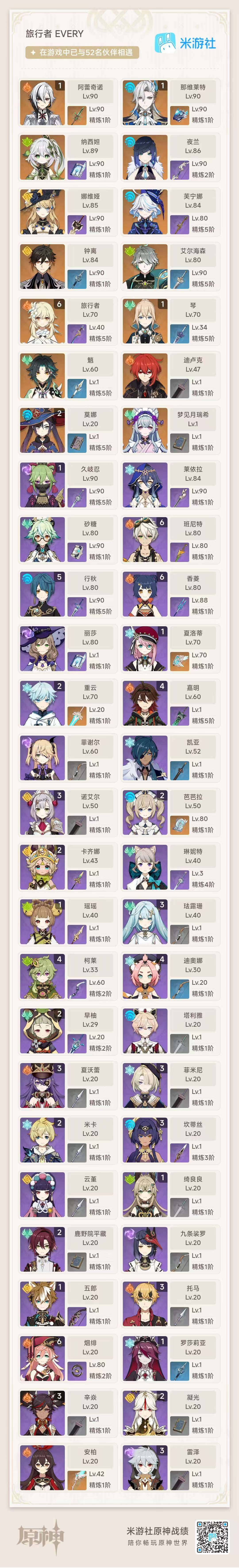 YSEY35442原神账号详情图11 YSEY35442原神账号详情图11