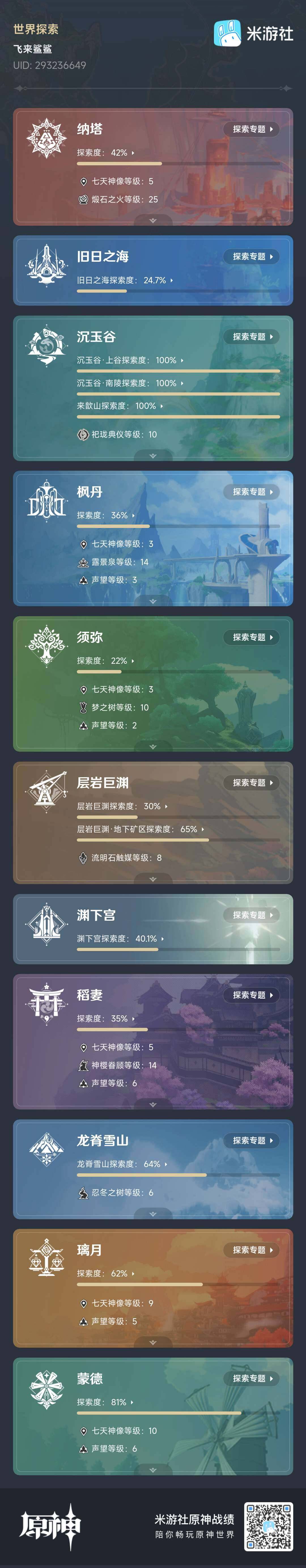 YSEY35449原神账号详情图4