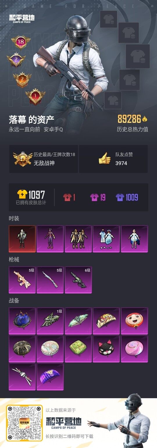 HPLE3281454和平精英账号详情图2