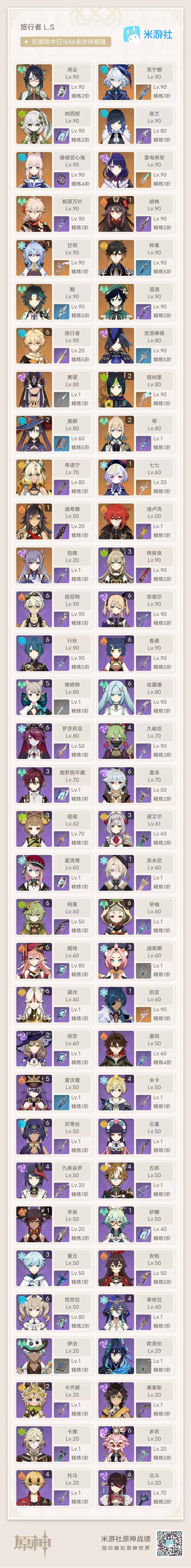 YSEY35451原神账号详情图6