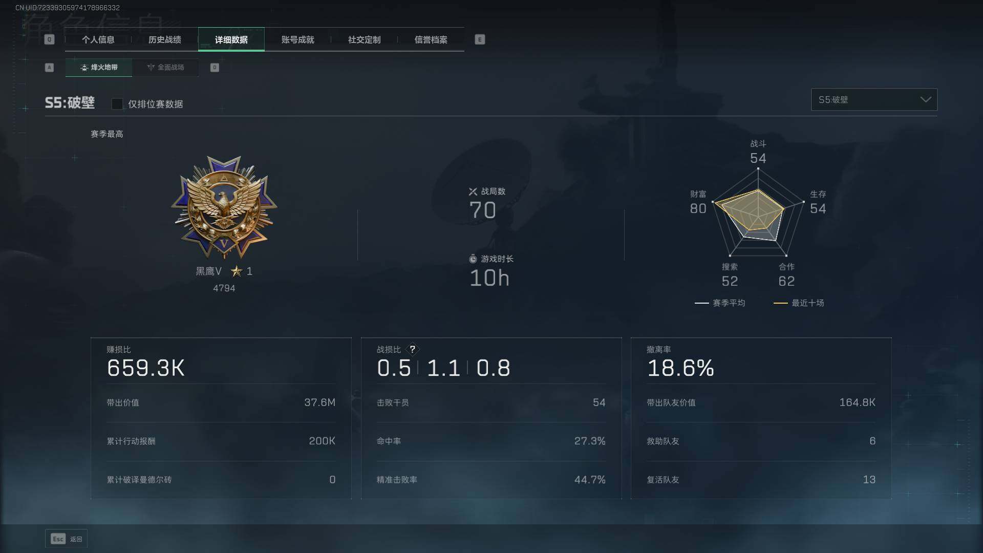 SJZEY39379三角洲行动账号详情图4