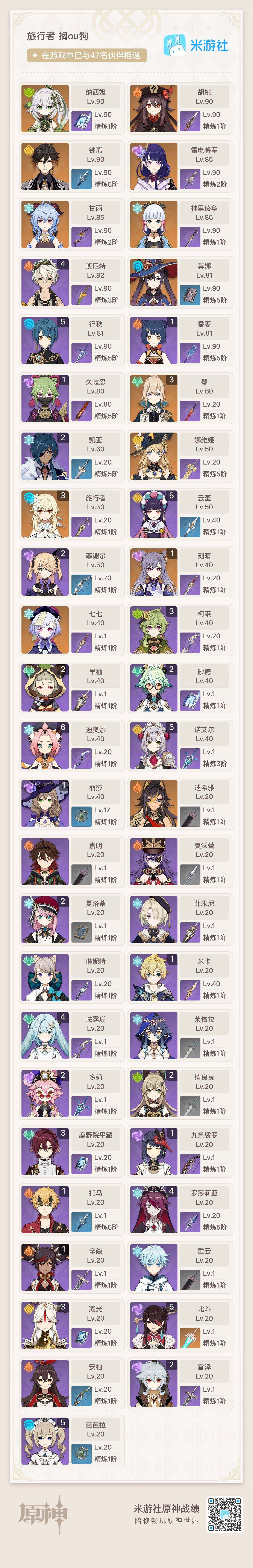 YSEY35457原神账号详情图3 YSEY35457原神账号详情图3