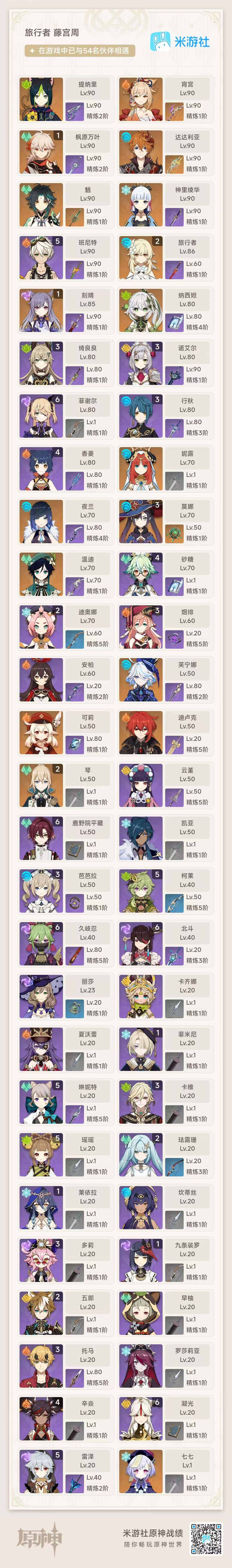 YSEY35459原神账号详情图3 YSEY35459原神账号详情图3