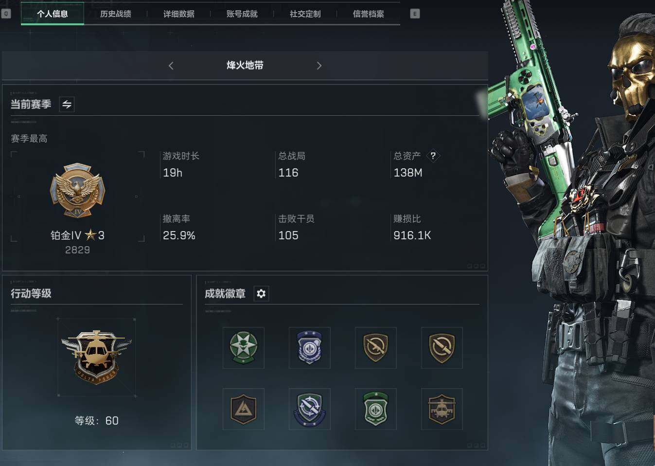 三角洲行动账号QQ【SJZF2078】总资产(M)：138M/哈夫币(K)：1787K/哈夫币(K)：1787K/传说枪皮数：14/烽火地带等级：60_段位：铂金/红狼-蚀金玫瑰/骇爪-水墨云图/无名-夜鹰/近战-黑