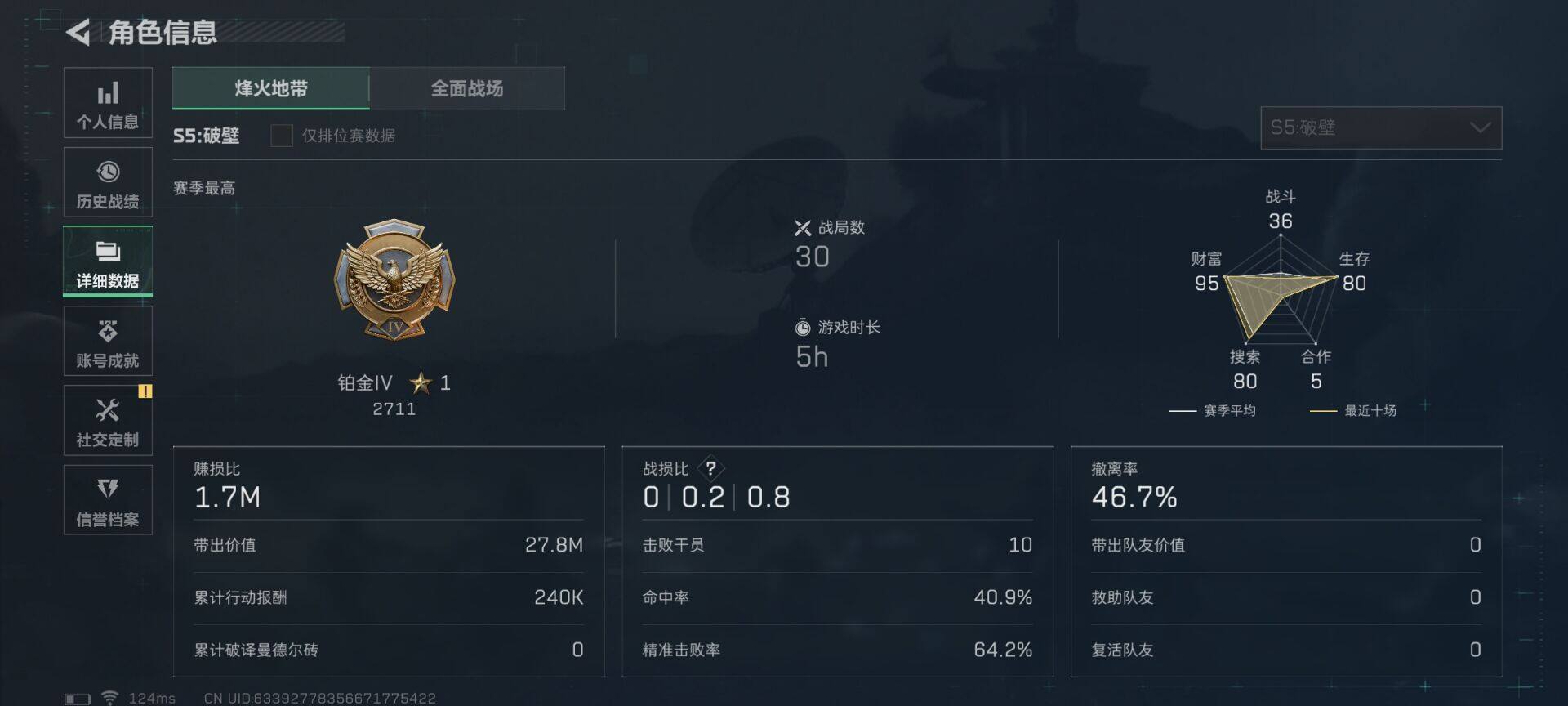 SJZEY39451三角洲行动账号详情图2 SJZEY39451三角洲行动账号详情图2