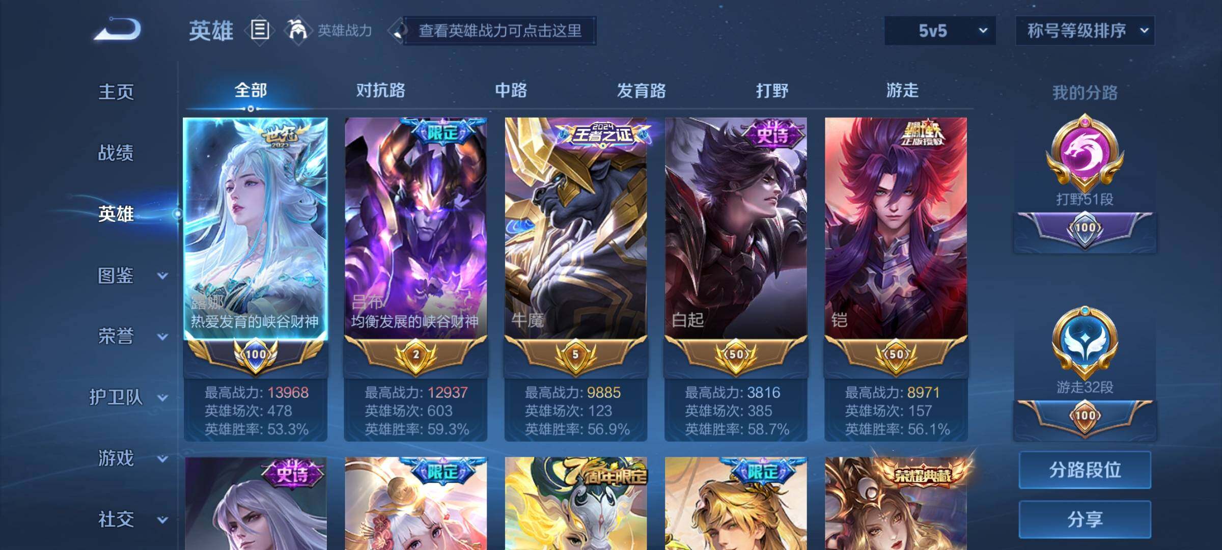 WZYXS3202750王者荣耀账号详情图3