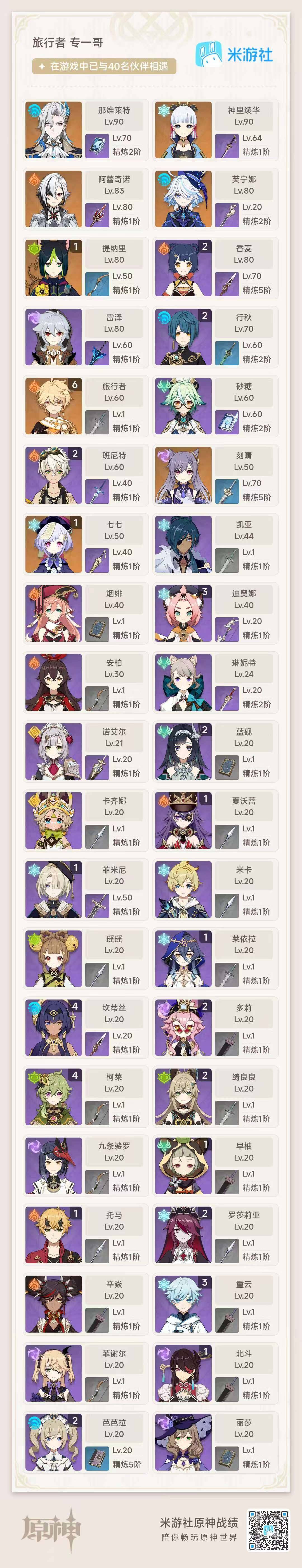 YSEY35499原神账号详情图3 YSEY35499原神账号详情图3
