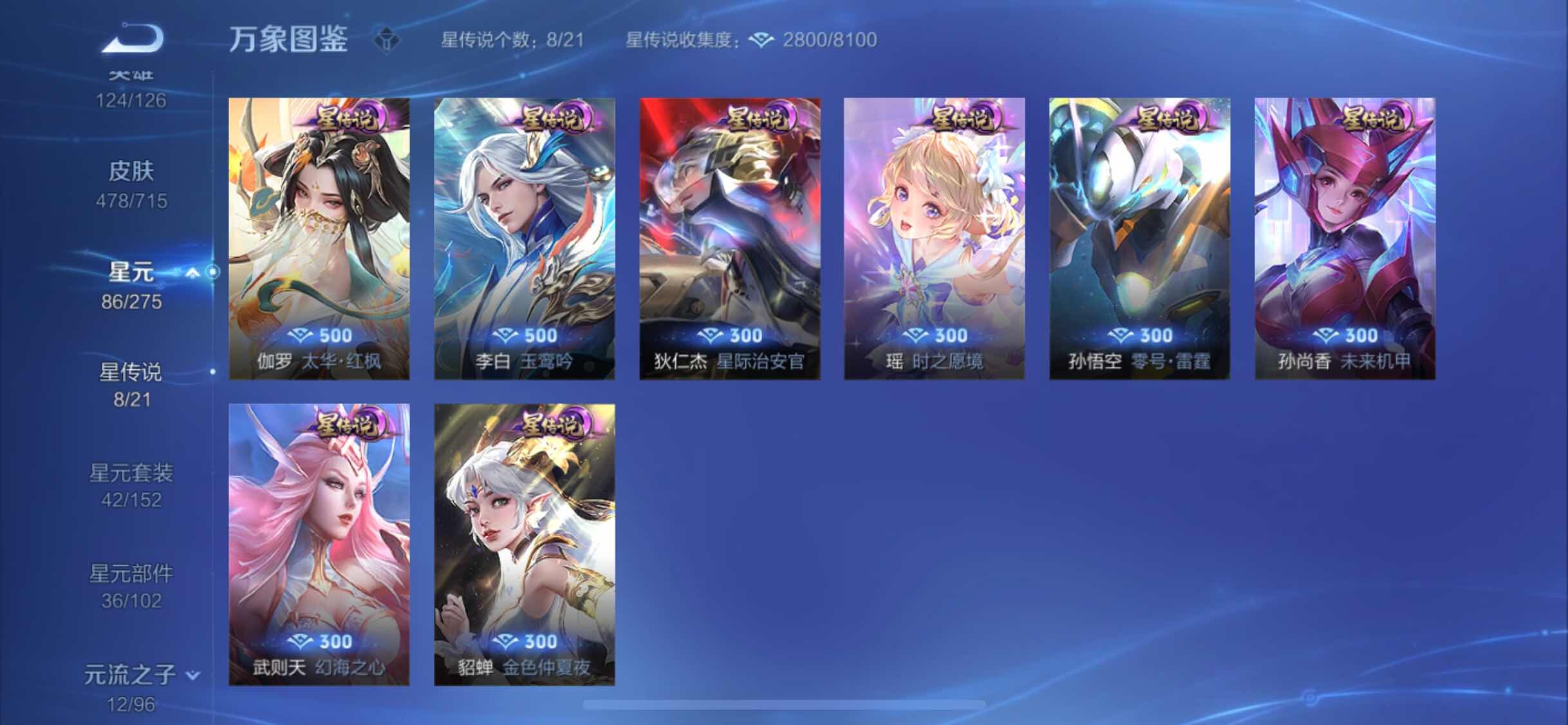 WZYXS3202368王者荣耀账号详情图16
