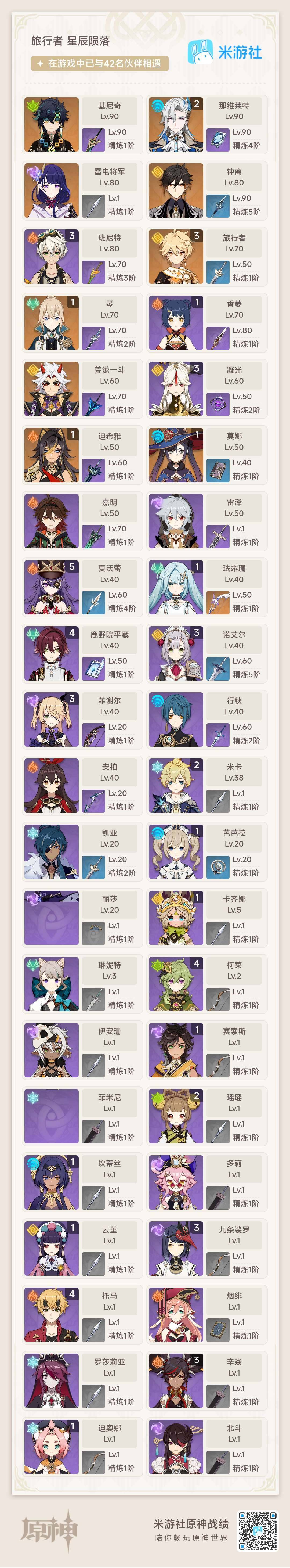 YSEY35505原神账号详情图3 YSEY35505原神账号详情图3