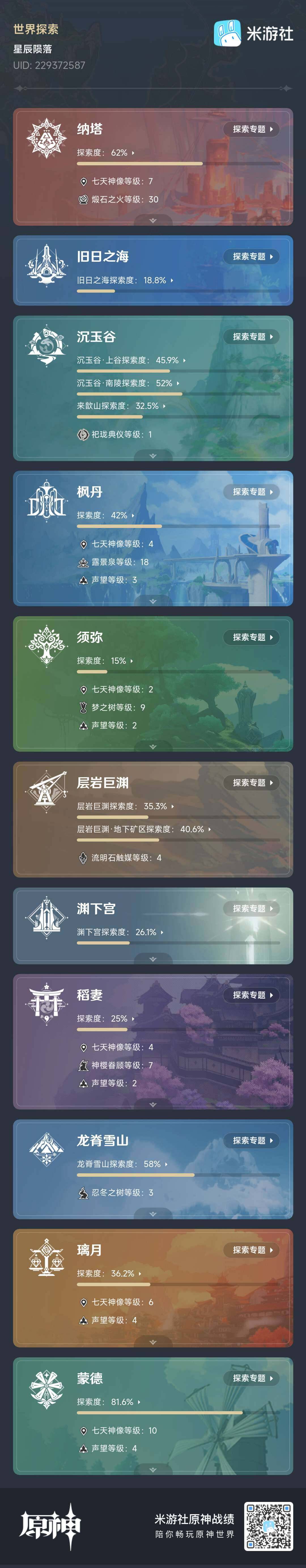 YSEY35505原神账号详情图4 YSEY35505原神账号详情图4