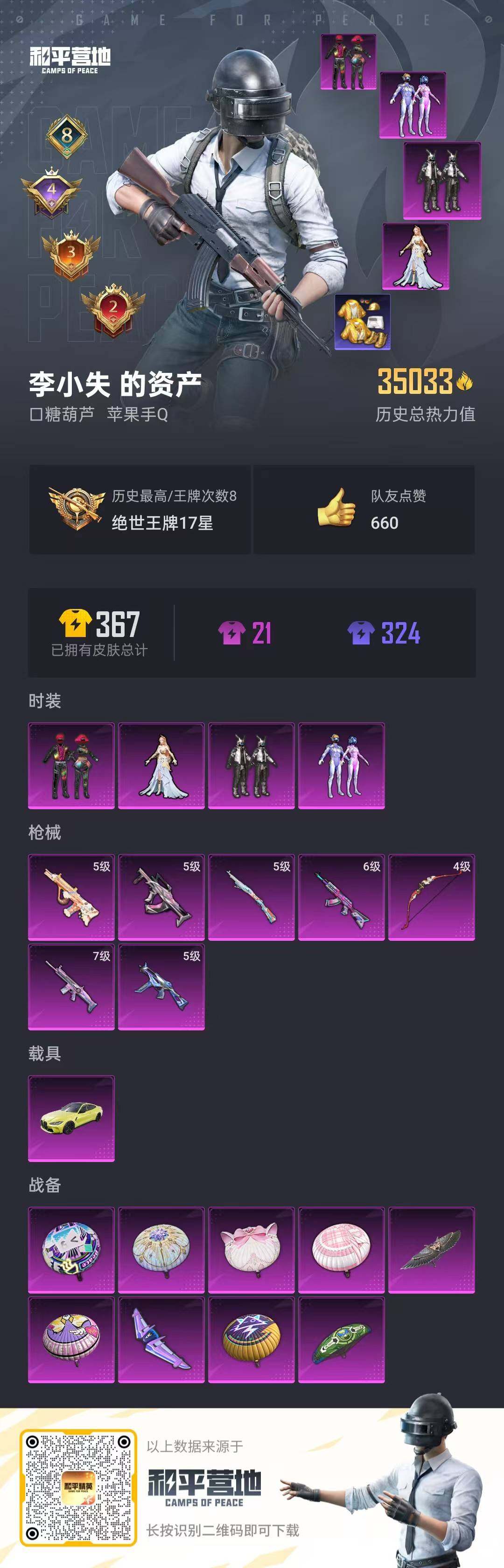 HPLFY3283367和平精英账号详情图5 HPLFY3283367和平精英账号详情图5