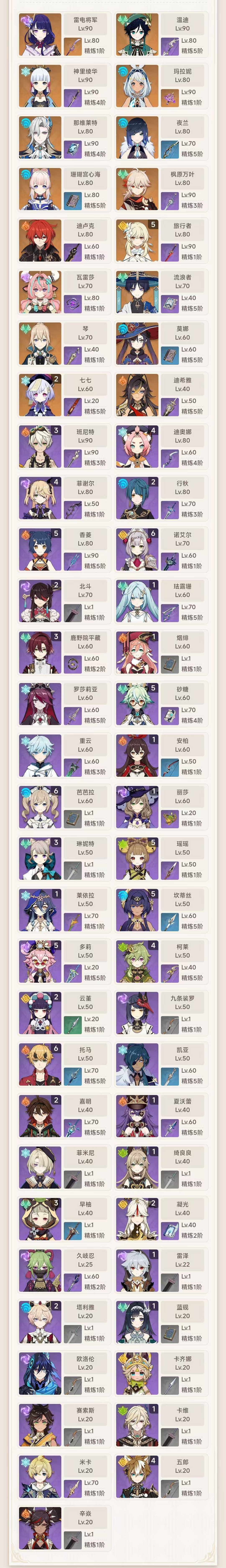 YSEY35510原神账号详情图5 YSEY35510原神账号详情图5