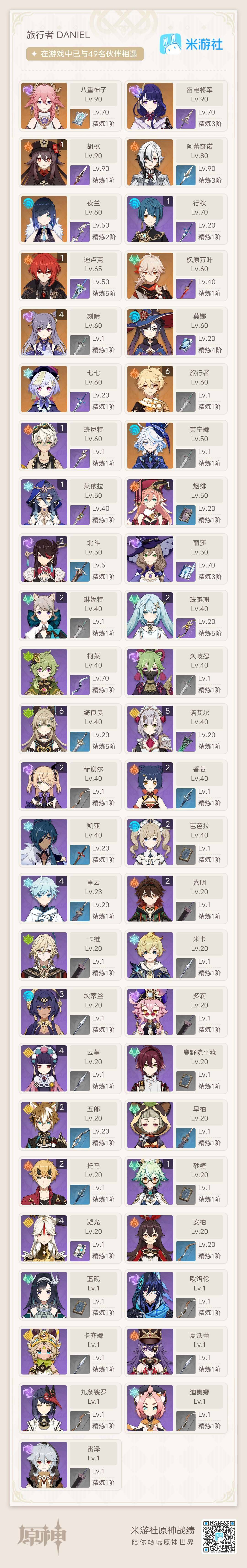 YSEY35508原神账号详情图5 YSEY35508原神账号详情图5