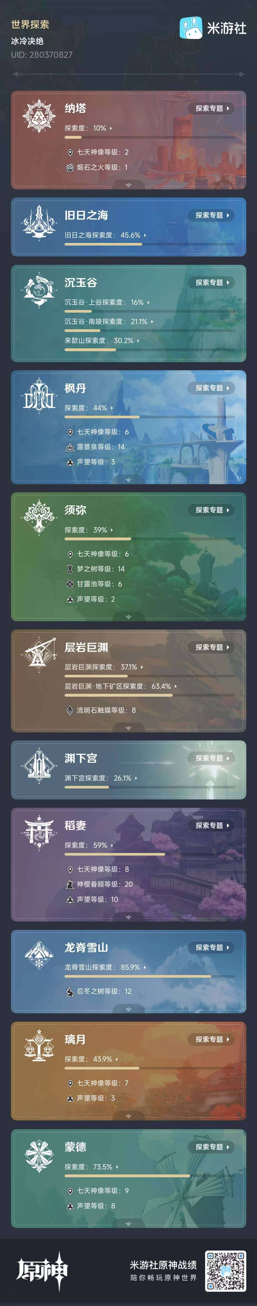 YSEY35517原神账号详情图4 YSEY35517原神账号详情图4