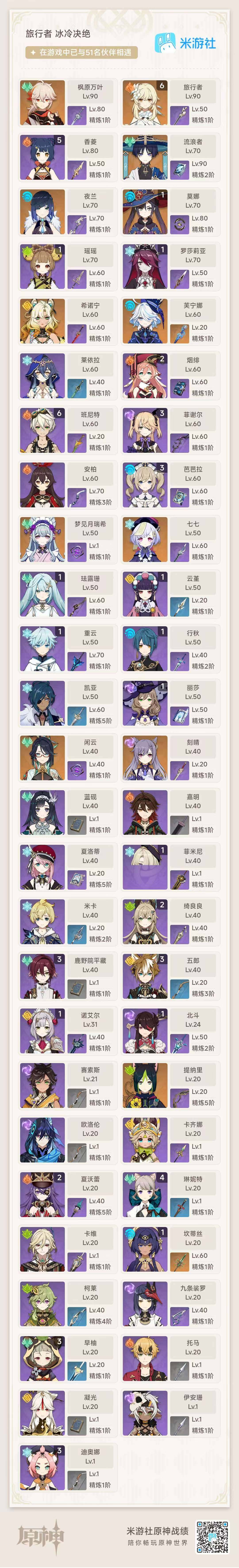 YSEY35517原神账号详情图3 YSEY35517原神账号详情图3