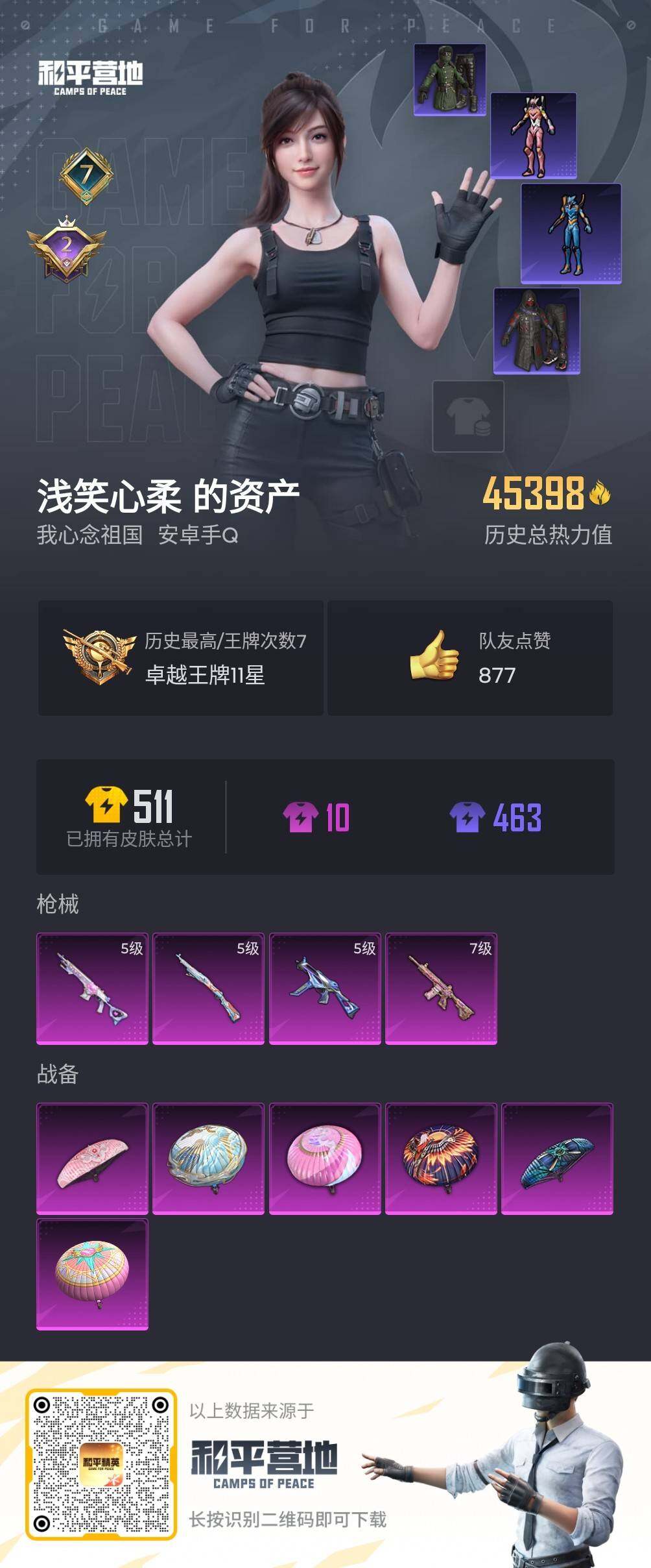 HPJM3282204和平精英账号详情图9 HPJM3282204和平精英账号详情图9