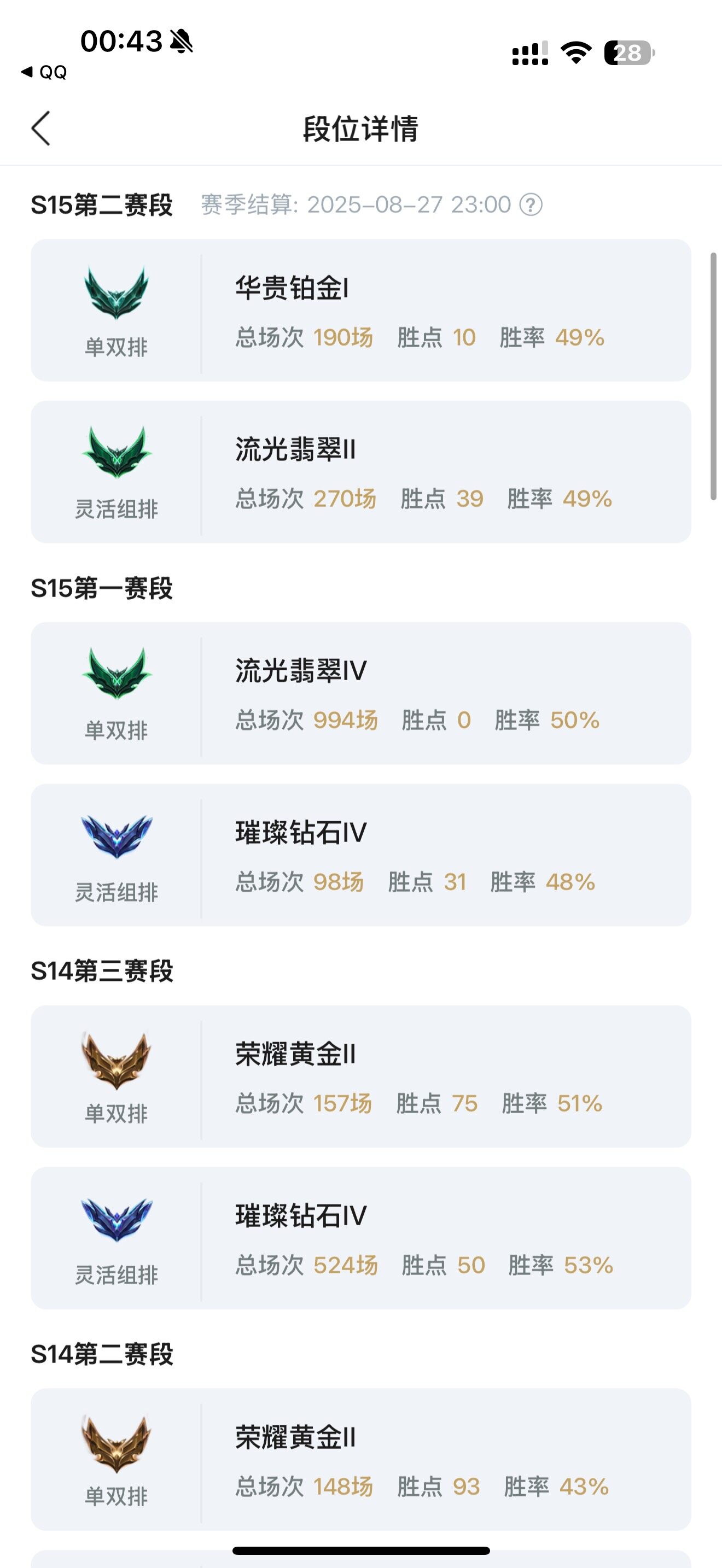 LOLJM38486英雄联盟账号详情图6