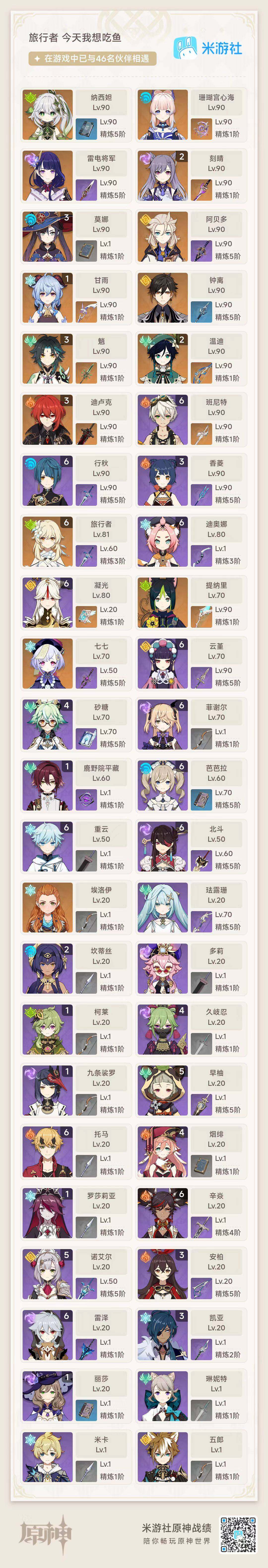 YSEY35559原神账号详情图3 YSEY35559原神账号详情图3