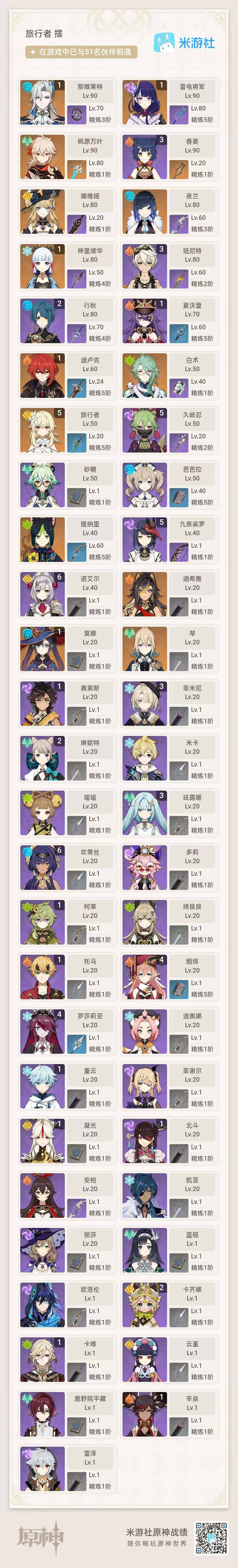 YSEY35541原神账号详情图3 YSEY35541原神账号详情图3