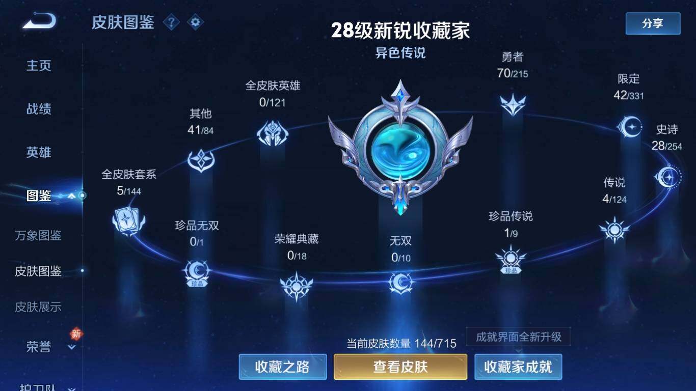 WZ033195774王者荣耀账号详情图9 WZ033195774王者荣耀账号详情图9