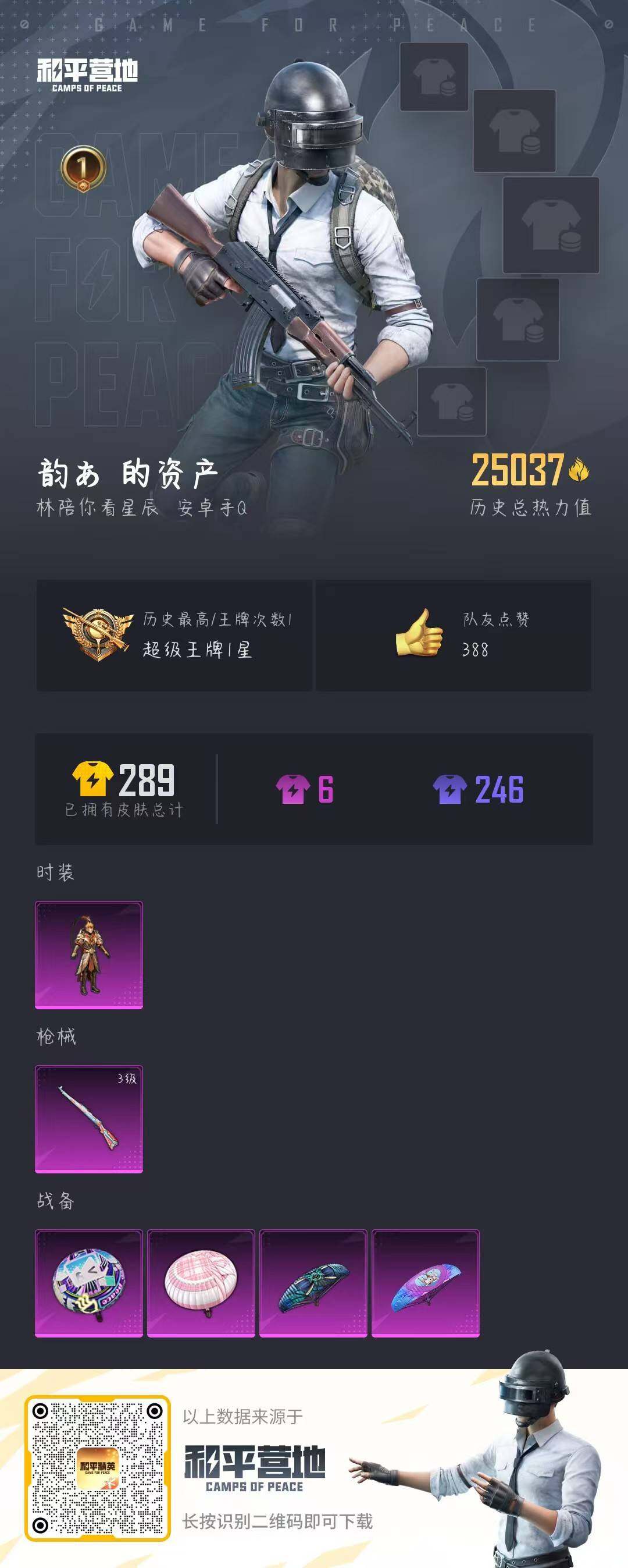 HPJZ3283093和平精英账号详情图4