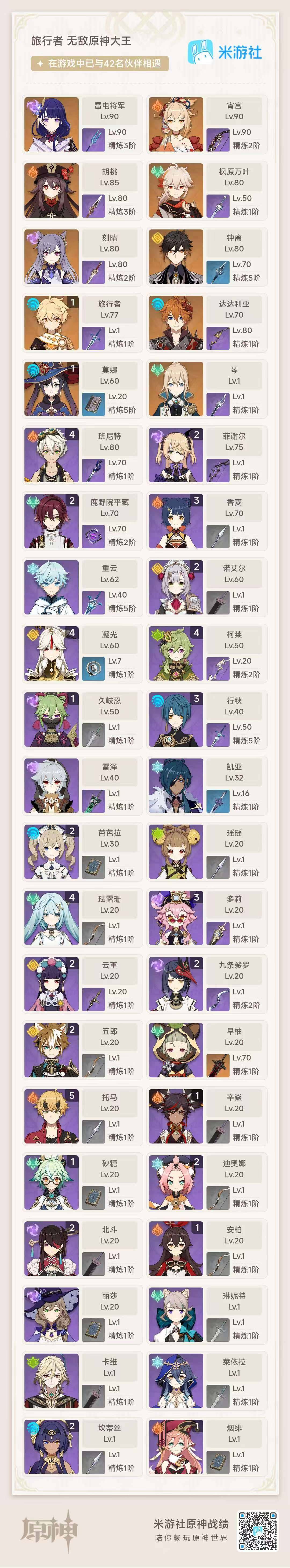 YSEY35550原神账号详情图10 YSEY35550原神账号详情图10