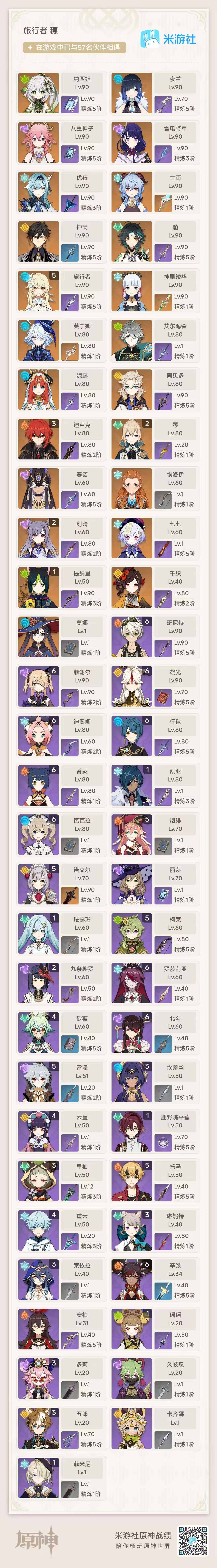 YSEY35551原神账号详情图10 YSEY35551原神账号详情图10