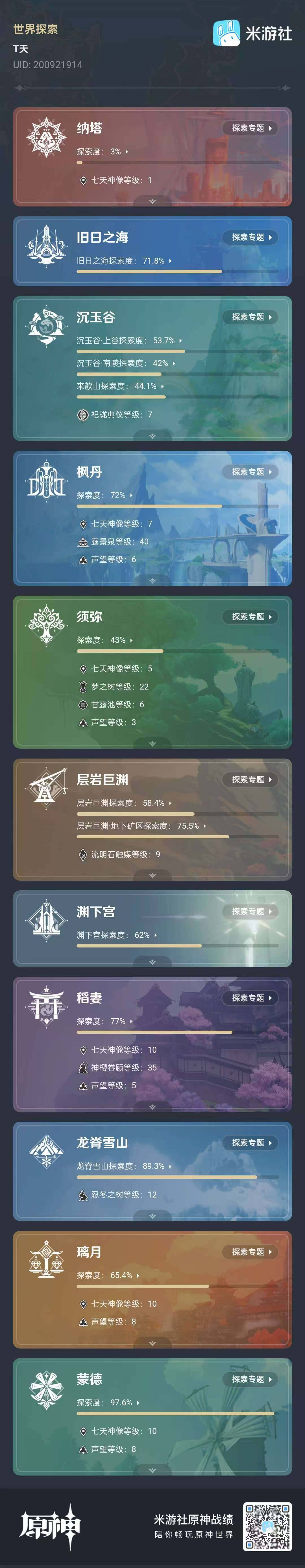 YSEY35689原神账号详情图3 YSEY35689原神账号详情图3