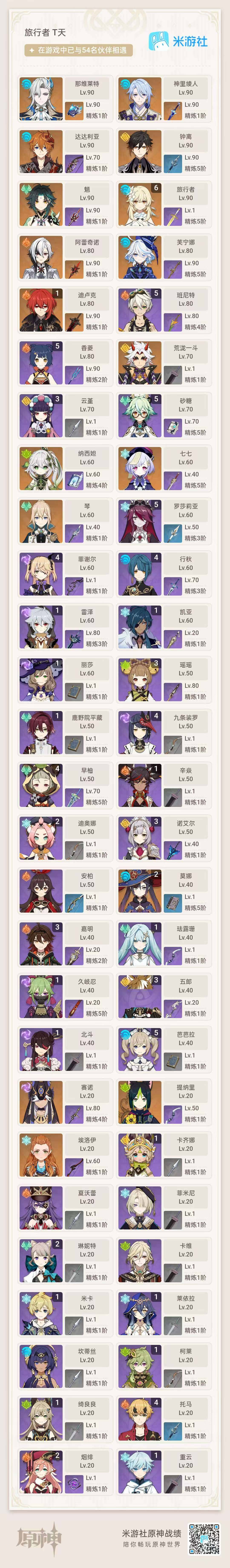YSEY35689原神账号详情图4 YSEY35689原神账号详情图4
