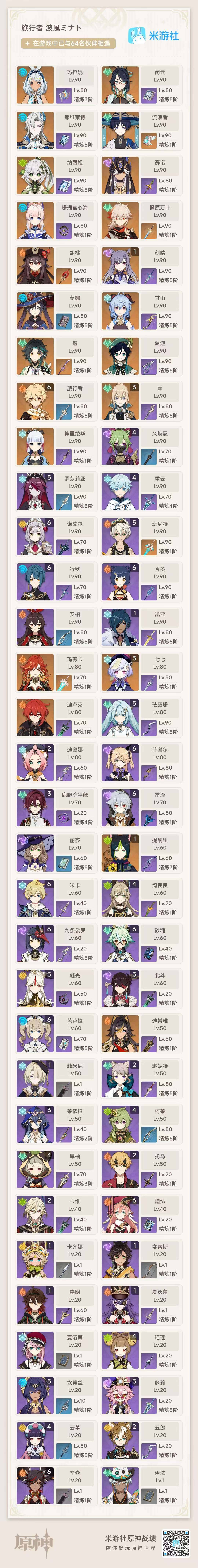 YSEY35567原神账号详情图3 YSEY35567原神账号详情图3