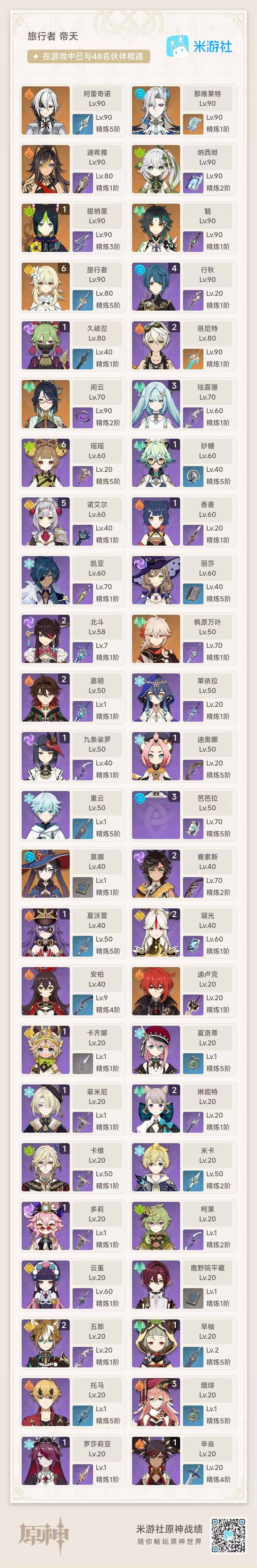 YSEY35568原神账号详情图3 YSEY35568原神账号详情图3