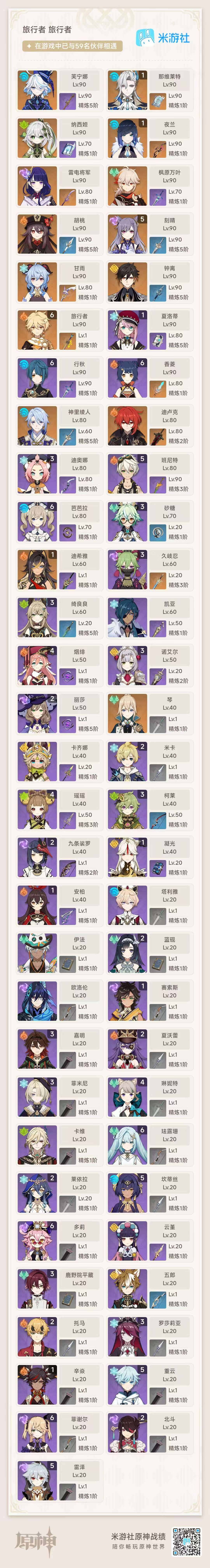 YSEY35581原神账号详情图4 YSEY35581原神账号详情图4