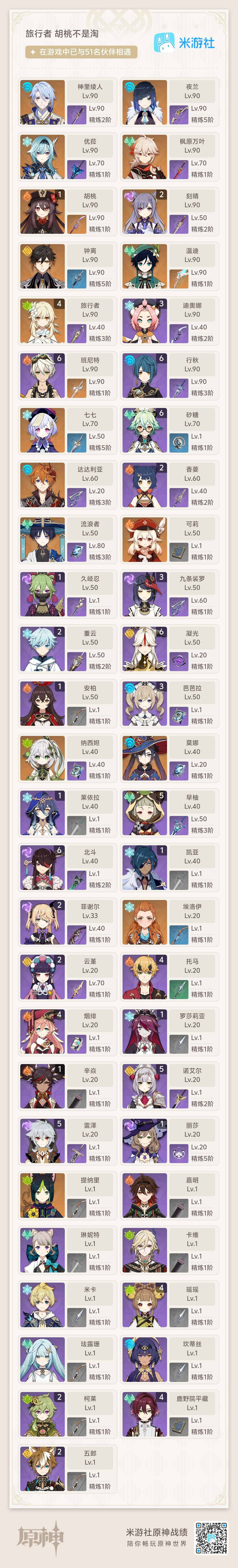 YSEY35594原神账号详情图8 YSEY35594原神账号详情图8