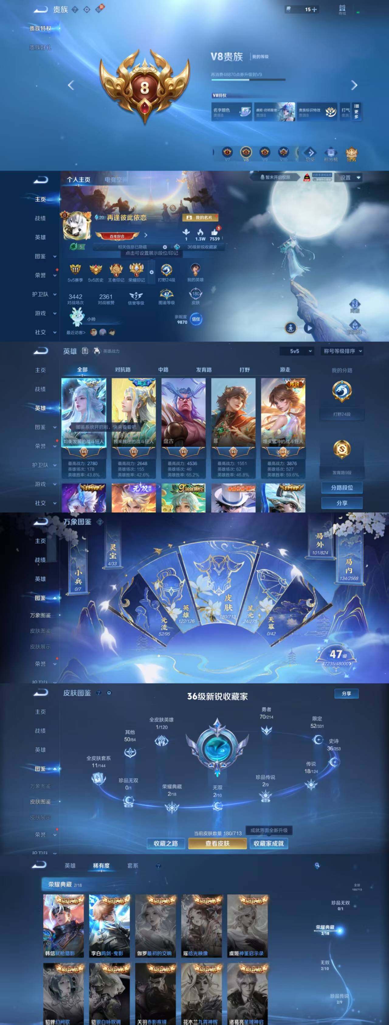 WZYXS3202829王者荣耀账号详情图2