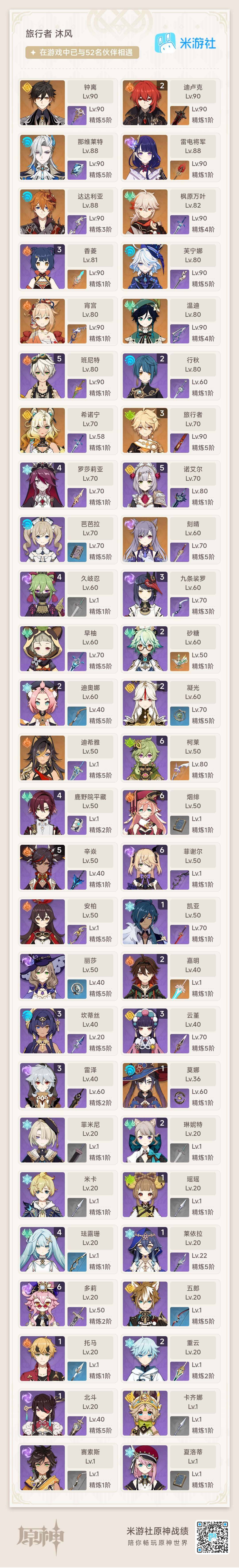 YSEY35614原神账号详情图3 YSEY35614原神账号详情图3