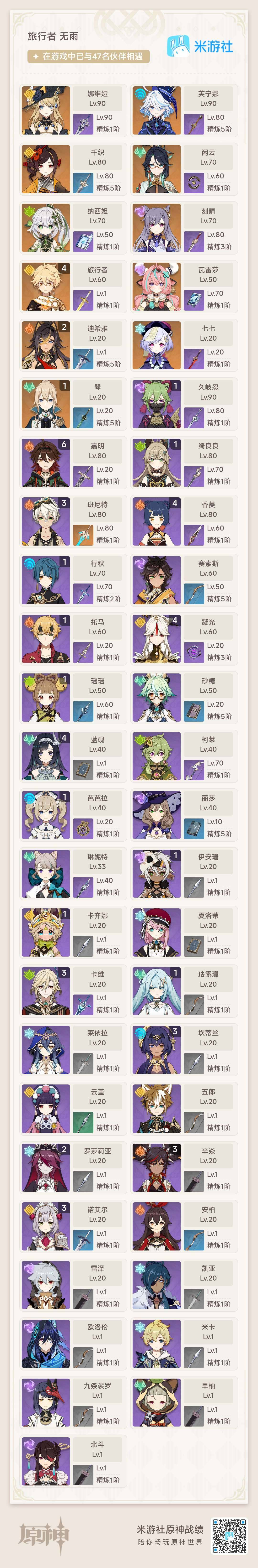 YSEY35607原神账号详情图3 YSEY35607原神账号详情图3