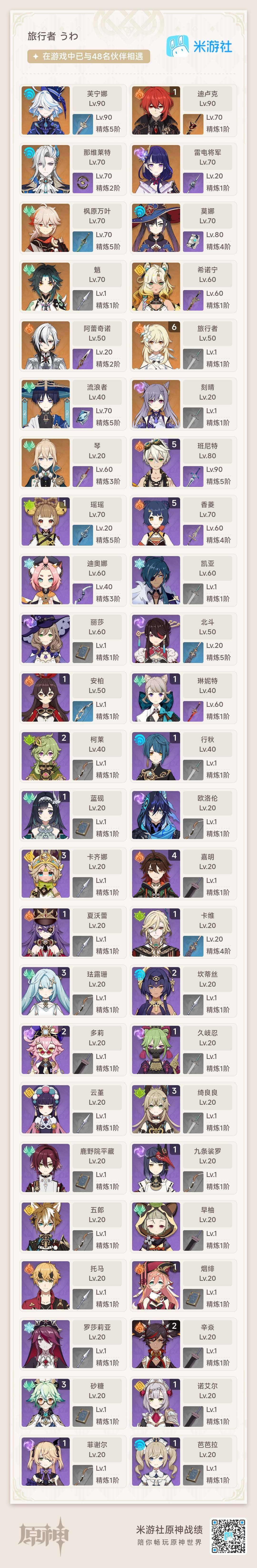 YSEY35621原神账号详情图8