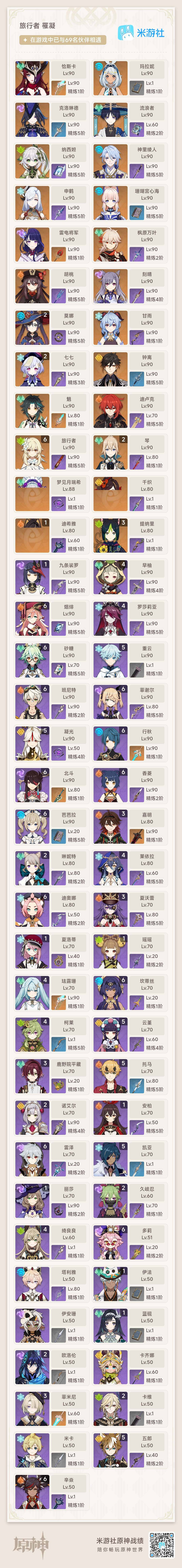 YSEY35622原神账号详情图7 YSEY35622原神账号详情图7